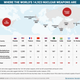 Business Insider
